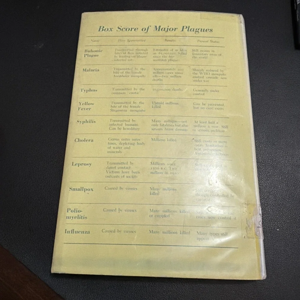 Plague Fighters By Herman Styler (1960) First Edition Hard Cover!